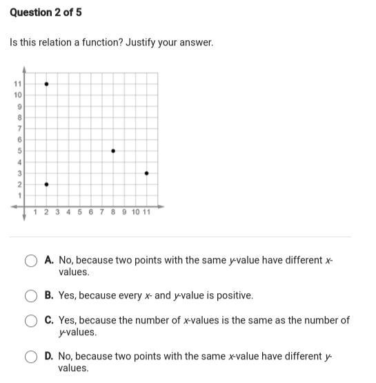 Please actually answer this it has a good amount of points!-example-1