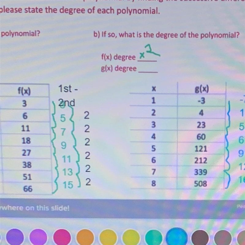 Can someone tell me the degree of g(x) The x and y’s are on the chart. Just explain-example-1