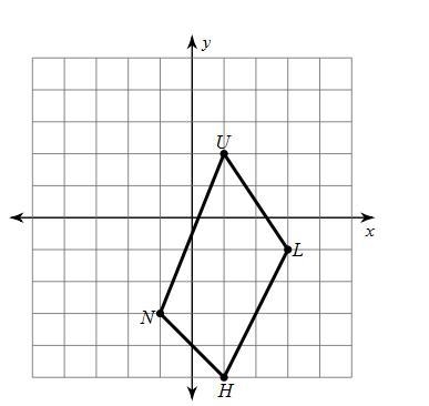 PLEASE HELP! Find the coordinates of the vertices of the figure after the given transformation-example-1