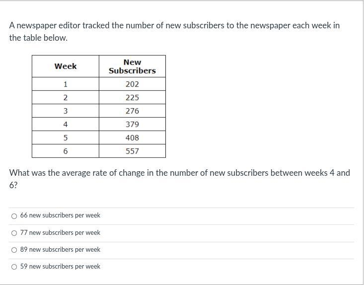 A newspaper editor tracked the number of new subscribers to the newspaper each week-example-1