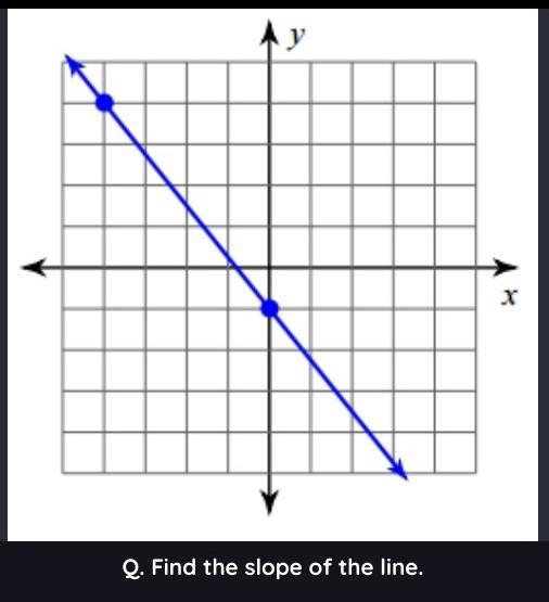 I need a fast answer plz!!! find the slope of the line​-example-1