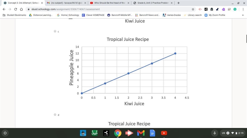 A tropical punch recipe calls for 4 parts pineapple juice to 6 parts kiwi juice. Which-example-1