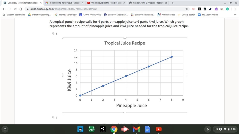 A tropical punch recipe calls for 4 parts pineapple juice to 6 parts kiwi juice. Which-example-2