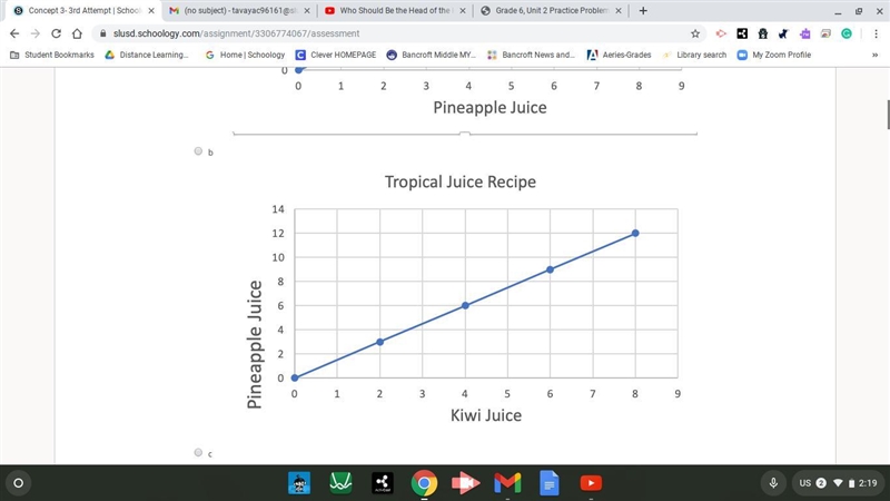 A tropical punch recipe calls for 4 parts pineapple juice to 6 parts kiwi juice. Which-example-4