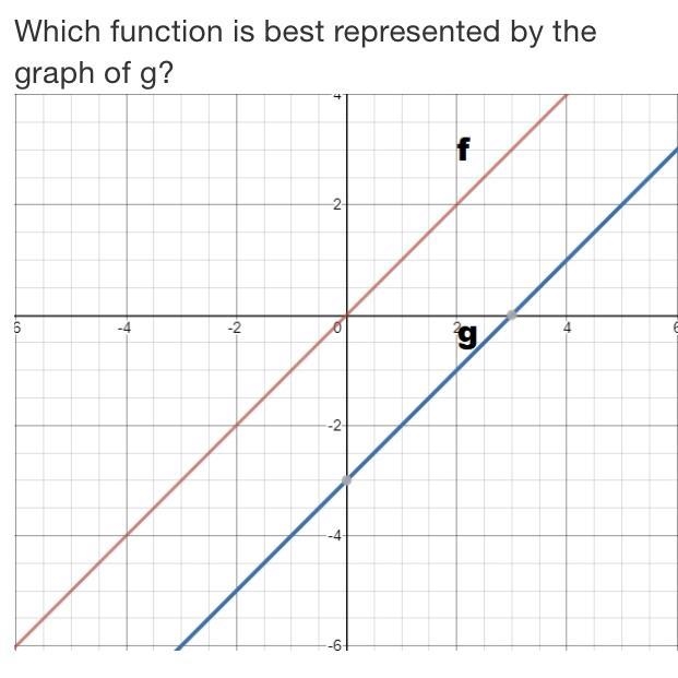 HOW DO I ANSWER THESE QUESTIONS-example-1