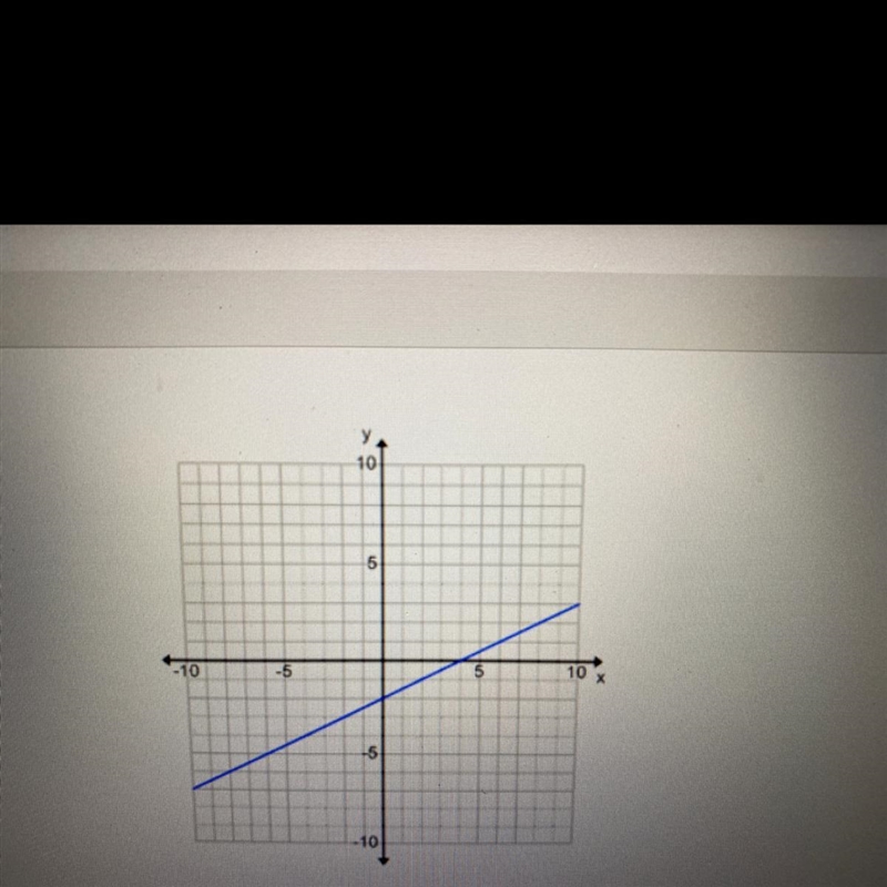 What is the equation of this line? A.) y=1/2x-2 B.) y=2x-2 C.) y=-1/2-2 D.) y=-2x-example-1