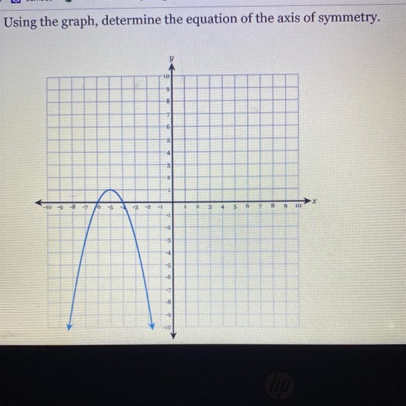 What is the axis of symmetry ?-example-1