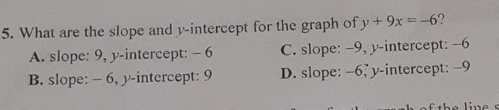 So, for context my teacher said it's C but I don't understand how the slope is negative-example-1