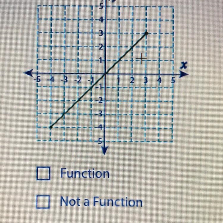 PLEASE ANSWER THIS ASAP-example-1