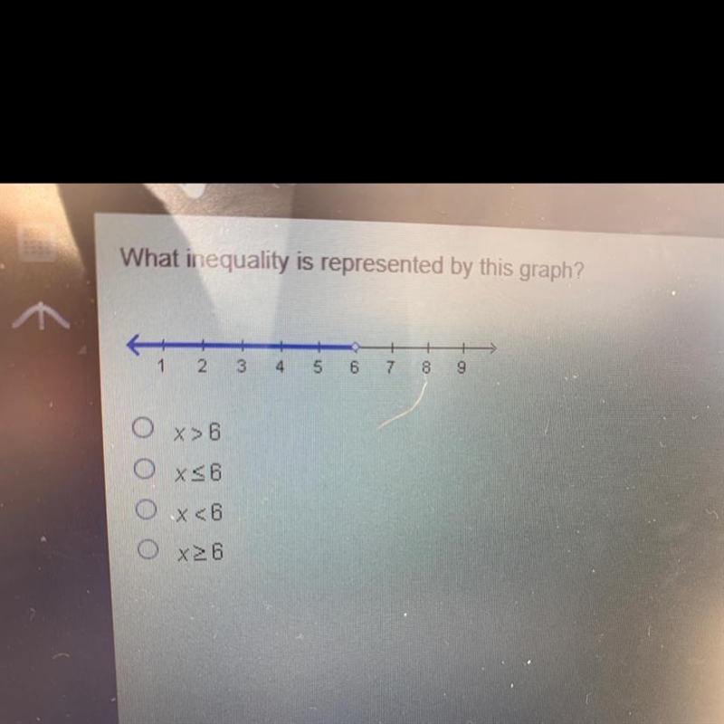 What inequality is represented by this graph-example-1