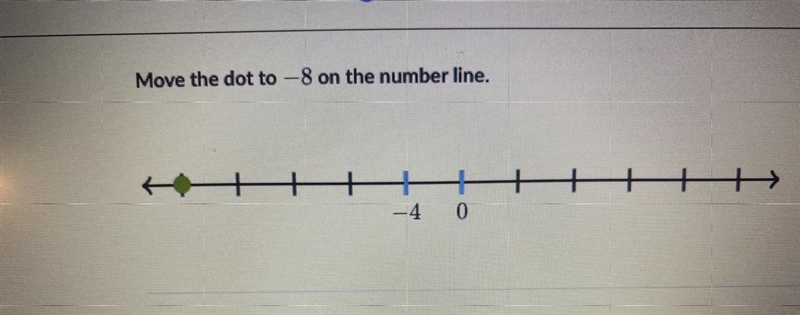 Where the dot needa go ?-example-1