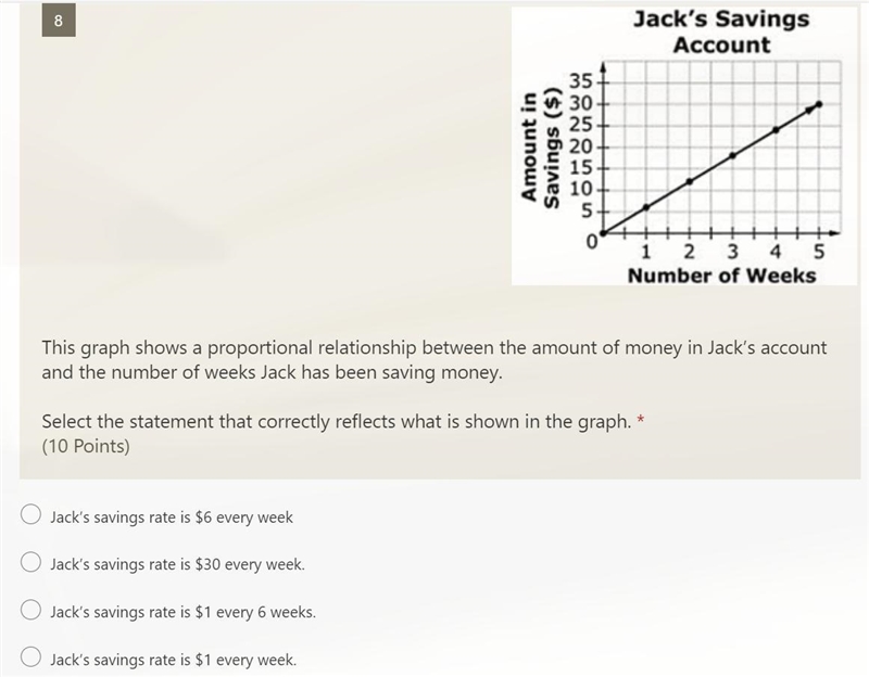 Jake rate 6 dollers per a week or no-example-1