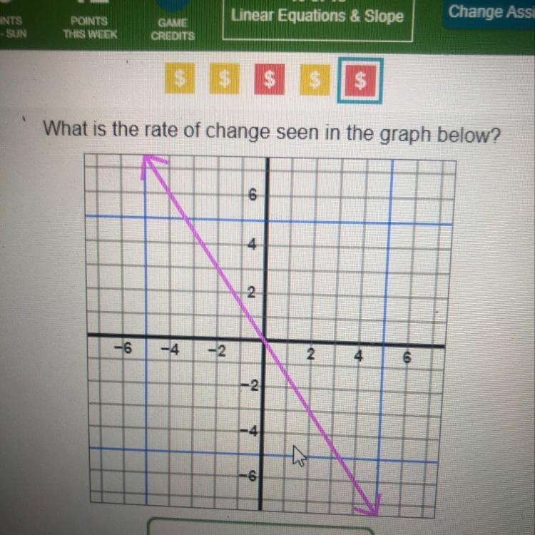 The need the rate of change please-example-1