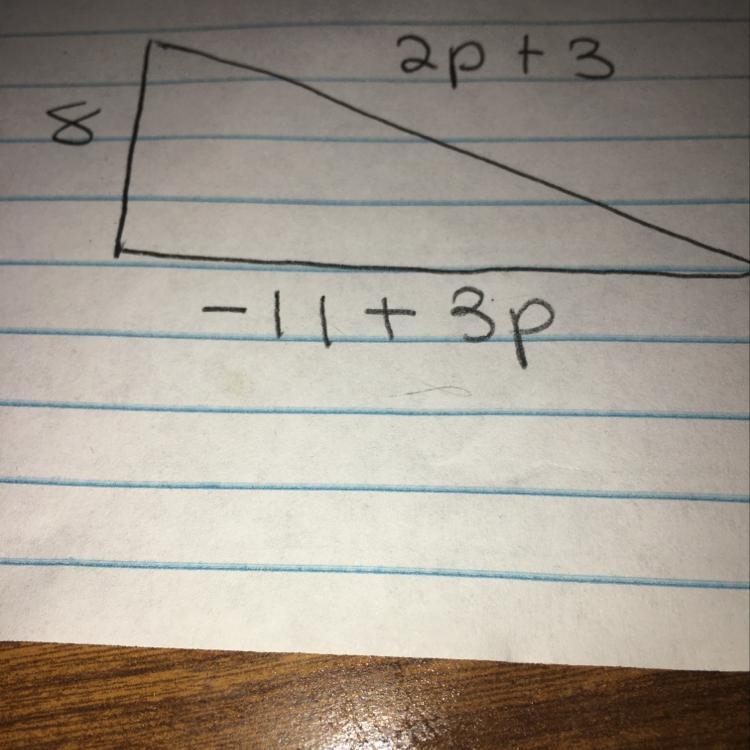 How do I simplify the expression around the perimeter of the triangle?-example-1