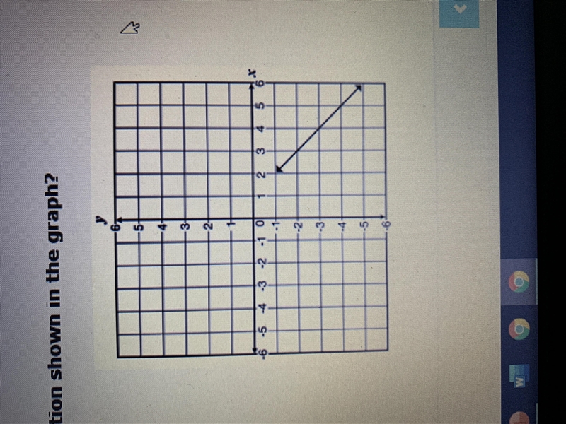 What is the domain of the function shown in the graph 1) all real numbers 2)all real-example-1