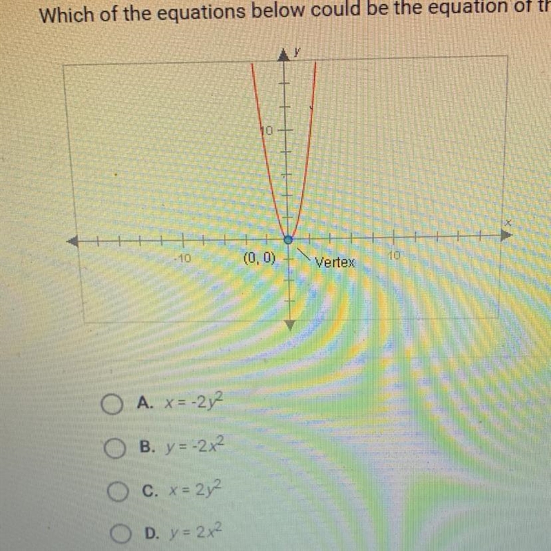 Which of the equations below could be the equation of this parabola?-example-1