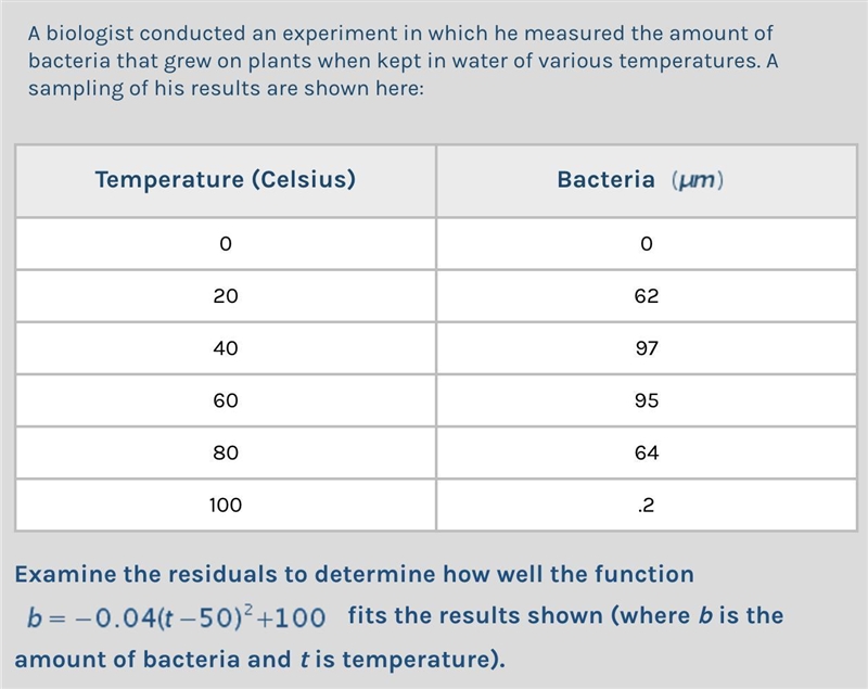 PLEASE help me with this question ASAP!!!!-example-2