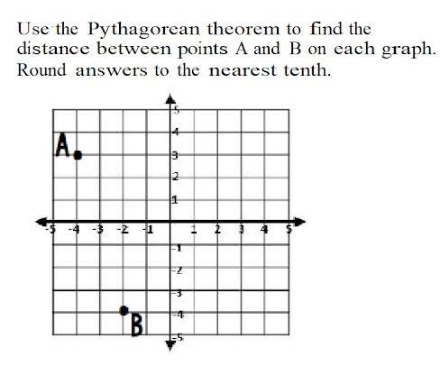 A.) 10.9 B.) 8.6 C.) 7.3-example-1