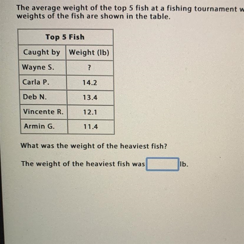 The average weight of the top 5 fish at a fishing tournament was 13.3 pounds. Some-example-1