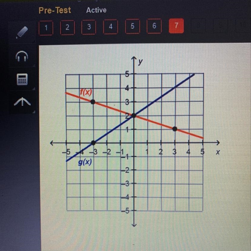 What is the solution to this system of linear equations-example-1