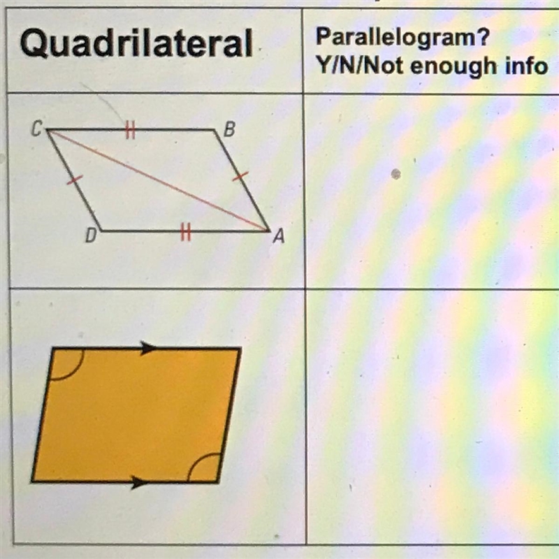 Determine whether each quadrilateral must be a parallelogram & justify your answer-example-1