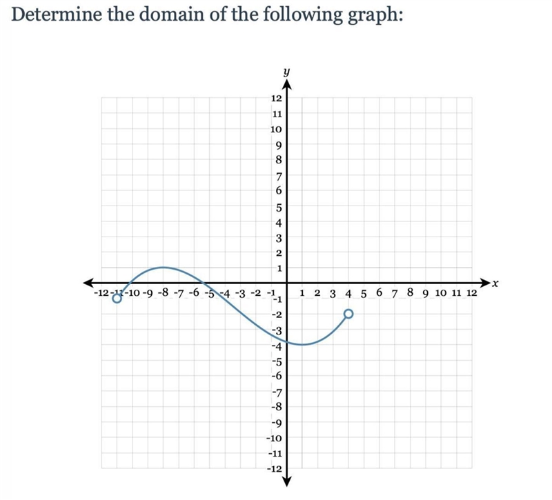 I need help finding the domain-example-1