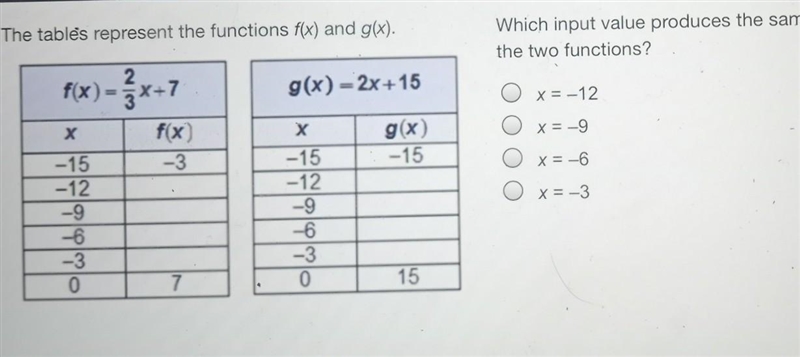 Which input value produces the same output value for the two functions ​-example-1