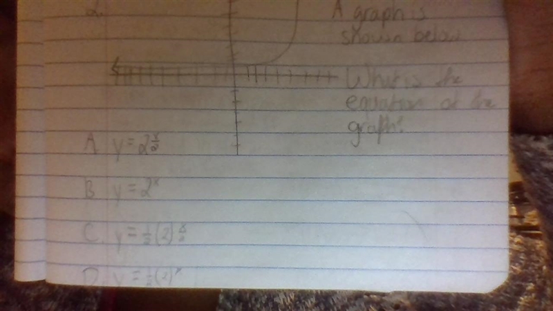 What is the equation of the graph?-example-1