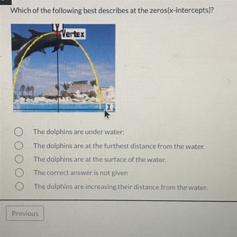 Which of the following best describes at the zeros (x-intercept)?-example-1