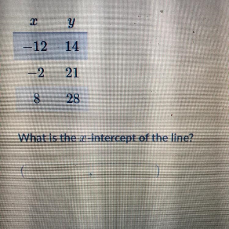 Does anyone know the answer to this I need this ASAP-example-1