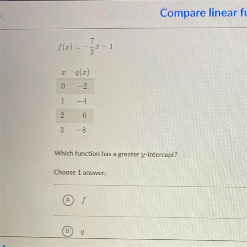 Please help me ! f (x) = -7/3x -1 x. q(x) 0. -2 1. -4 2. -6 3. -8-example-1