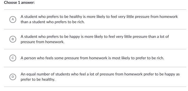 A survey asked students at Wilson Academy which status they would prefer—to be happy-example-2