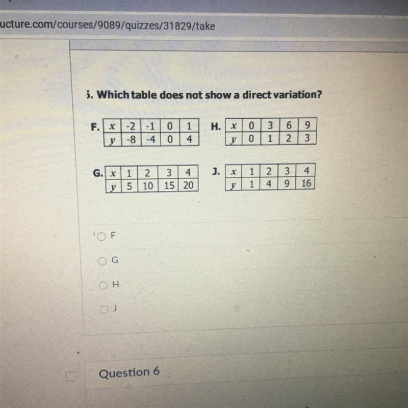 Which table does not show a direct variation?-example-1