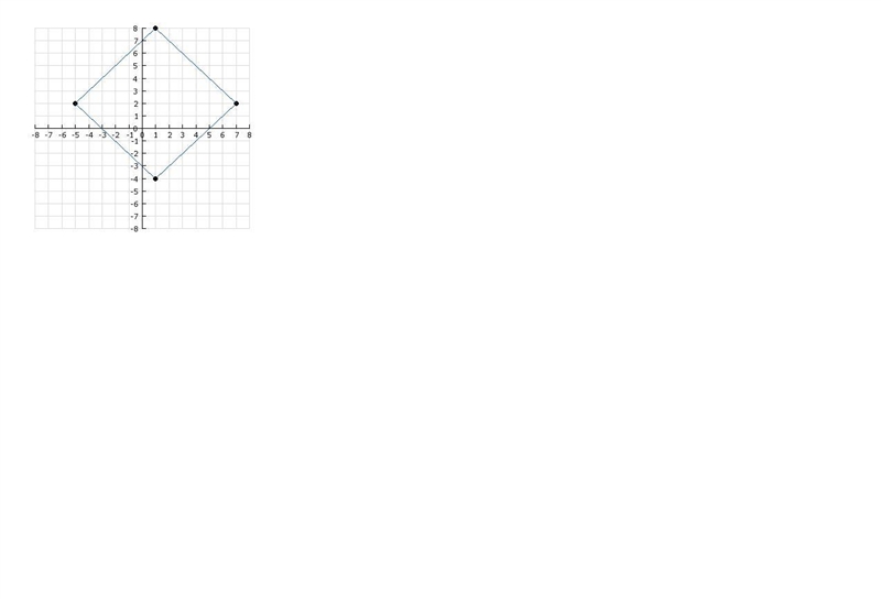 Estimate the area of the parallelogram.-example-1