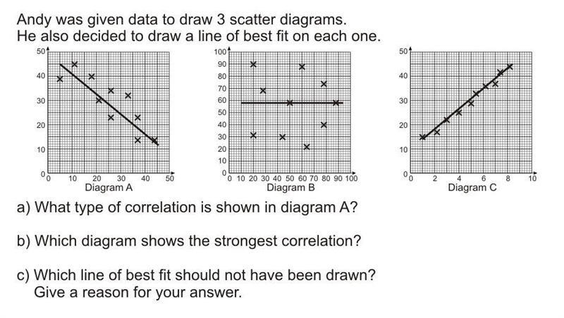 Hey please answer the 3 questions attached, thank you very much!-example-1