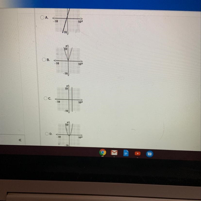 Determine which of the following graphs does not represent a function (Help me ASAP-example-1