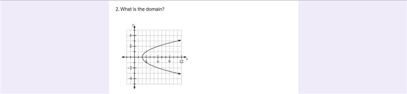 What is the domain 1. all real numbers 2.x > 2 3.y > 2 4.x <2-example-1