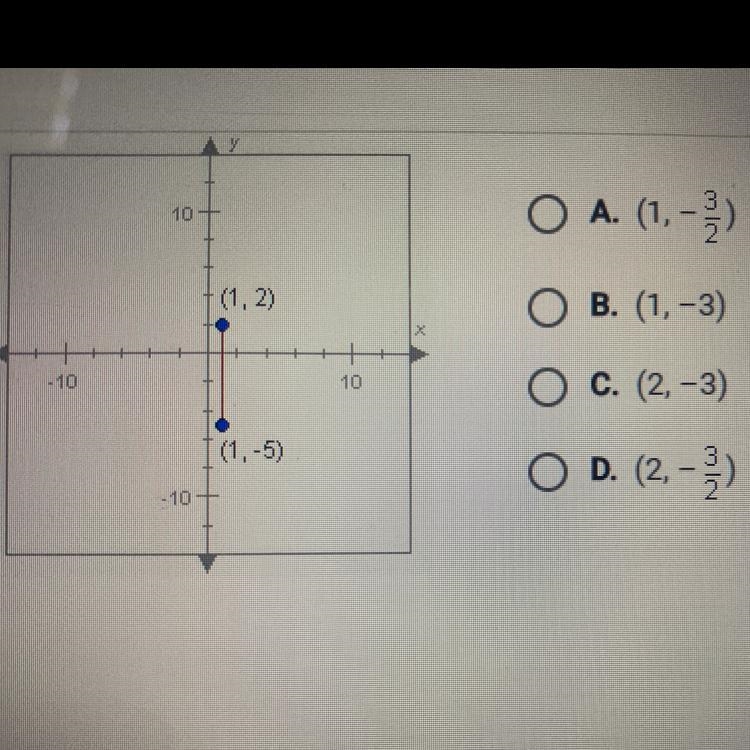 What is the mid point of the segment shown below please help-example-1