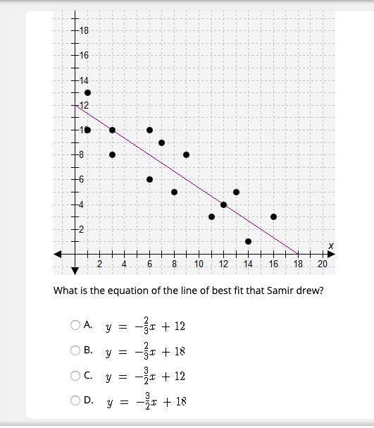 A y = 1/2x + 5 B y = 1/2x + 7 c y = 2x + 5 D y = y = 2x + 7-example-1