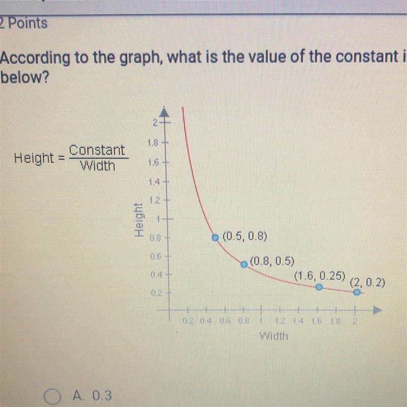 According to the graph, what is the value of the constant in the equation below? A-example-1