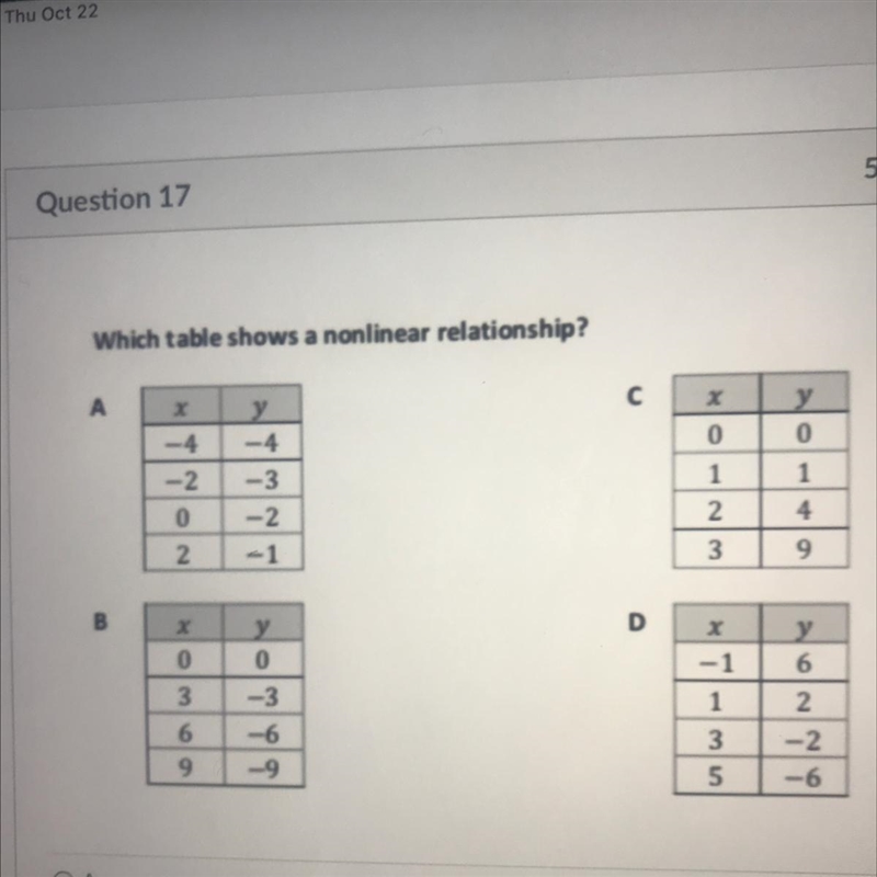 Which table shows a nonlinear relationship? What’s the answer???-example-1