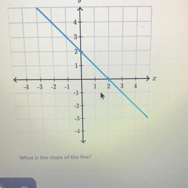 I truly don’t understand how I got this wrong-example-1