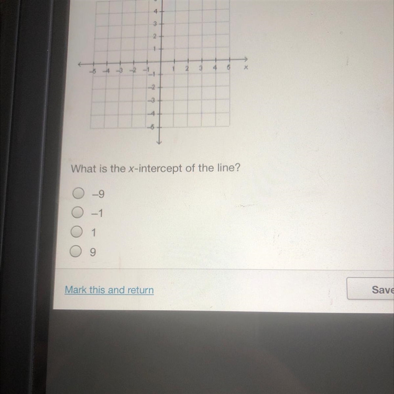 A line has a slope of -3 and a y-intercept of 3. 3 2 1 4 2 -1 1 2. 3 4 6 What is the-example-1