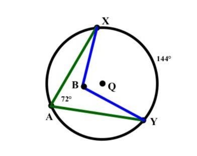 In the diagram below, the measure of angle XAY is 72° (m∠XAY = 72°). Since the measure-example-1