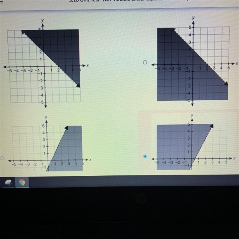 Which graph represents to equality y<-1+2x-example-1