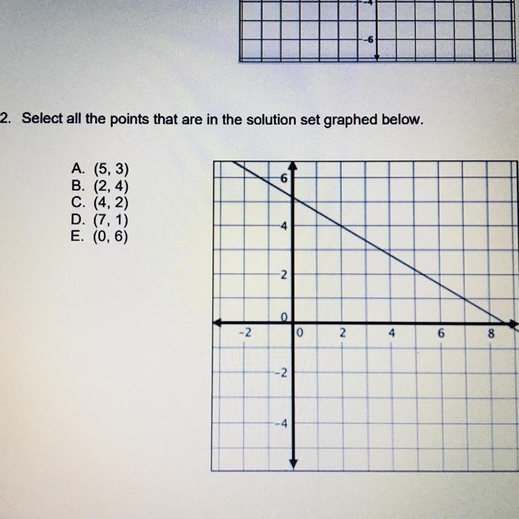 Select all of the points that are in the solution set graphed below.-example-1