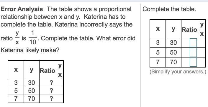 What error did katerina likely make?-example-1