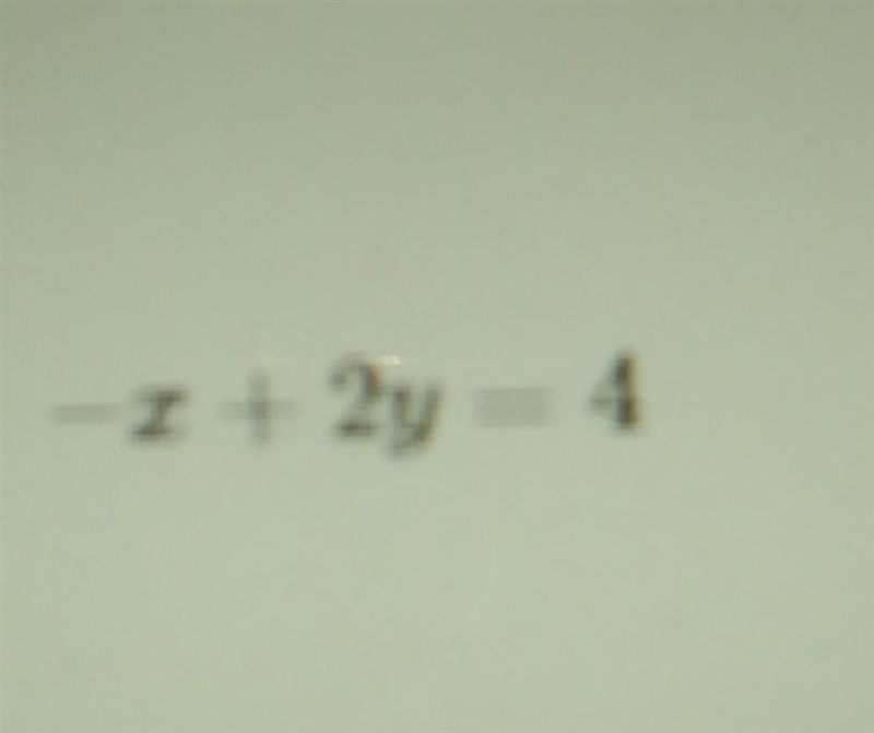 I need the slope intercept for this equation​-example-1