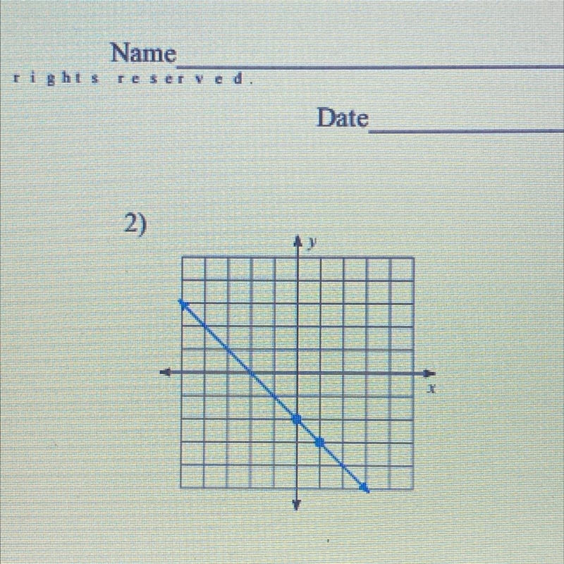 Find the slope of each line-example-1