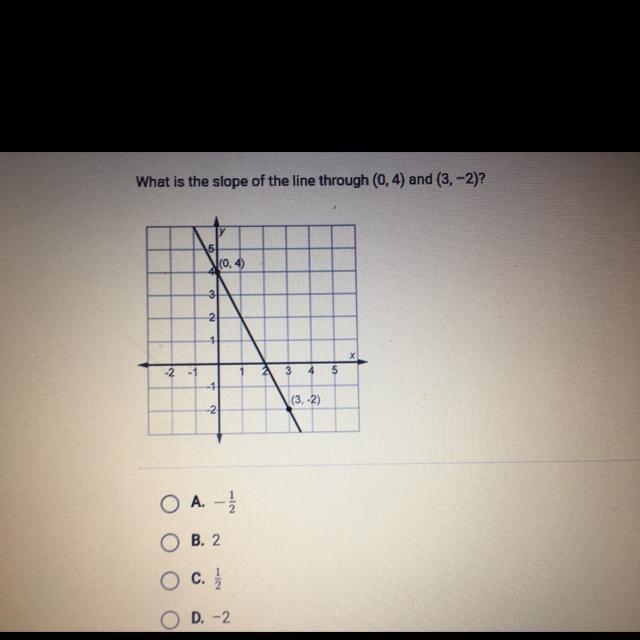 What is the slope line through (0,4) and (3,2)?-example-1